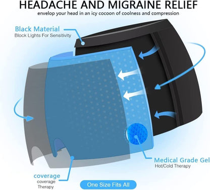 Reusable Headache Relief Mask