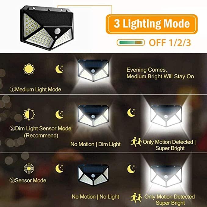 Solar Motion Sensing LED Light with 100 LEDs