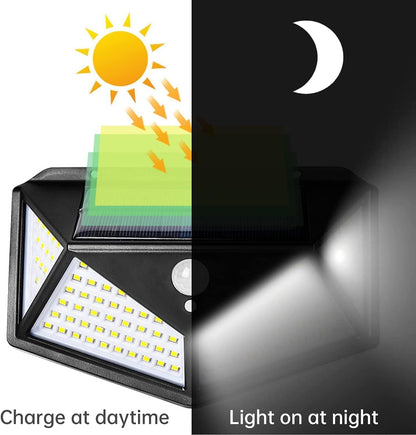 Solar Motion Sensing LED Light with 100 LEDs