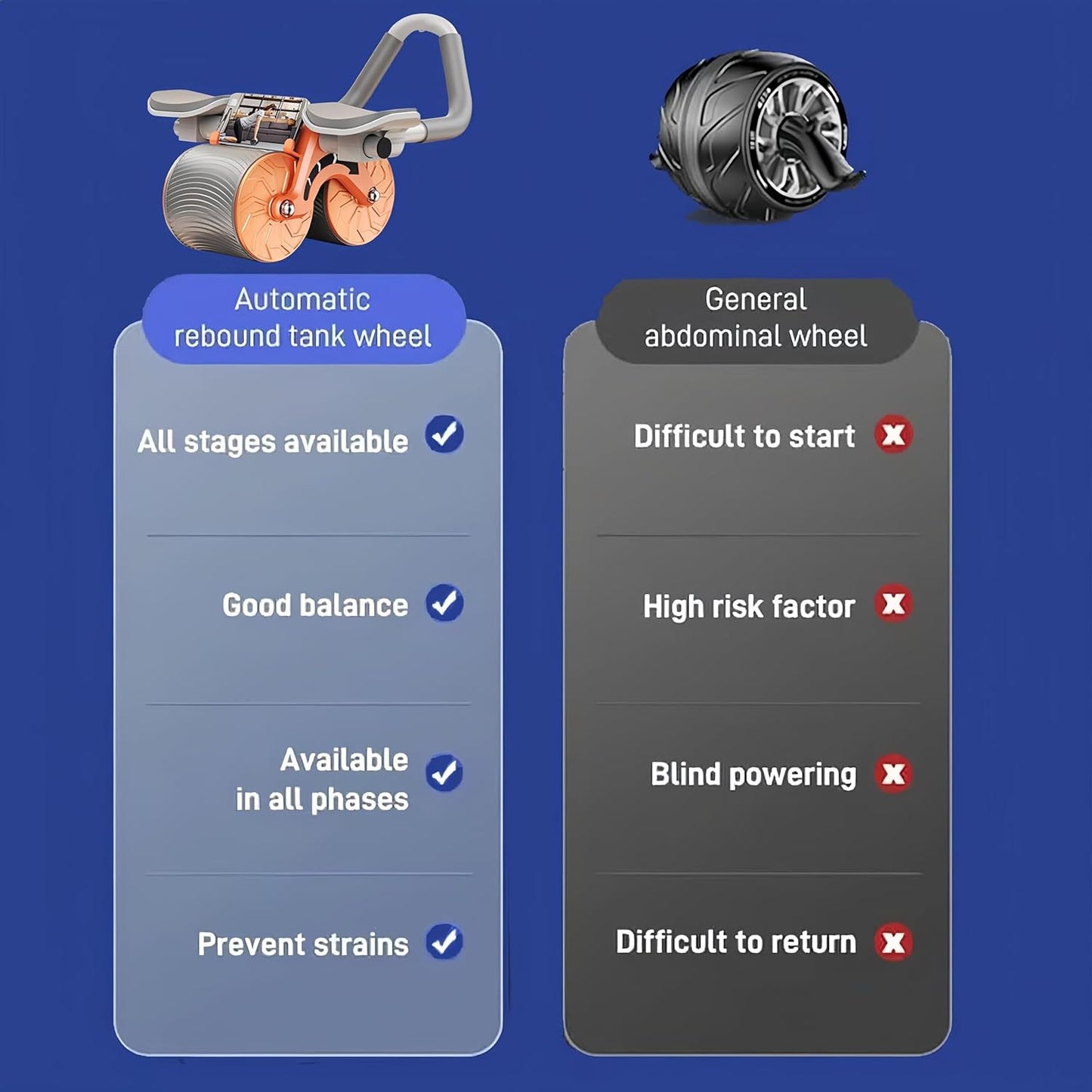 Abdominal Exercise Roller