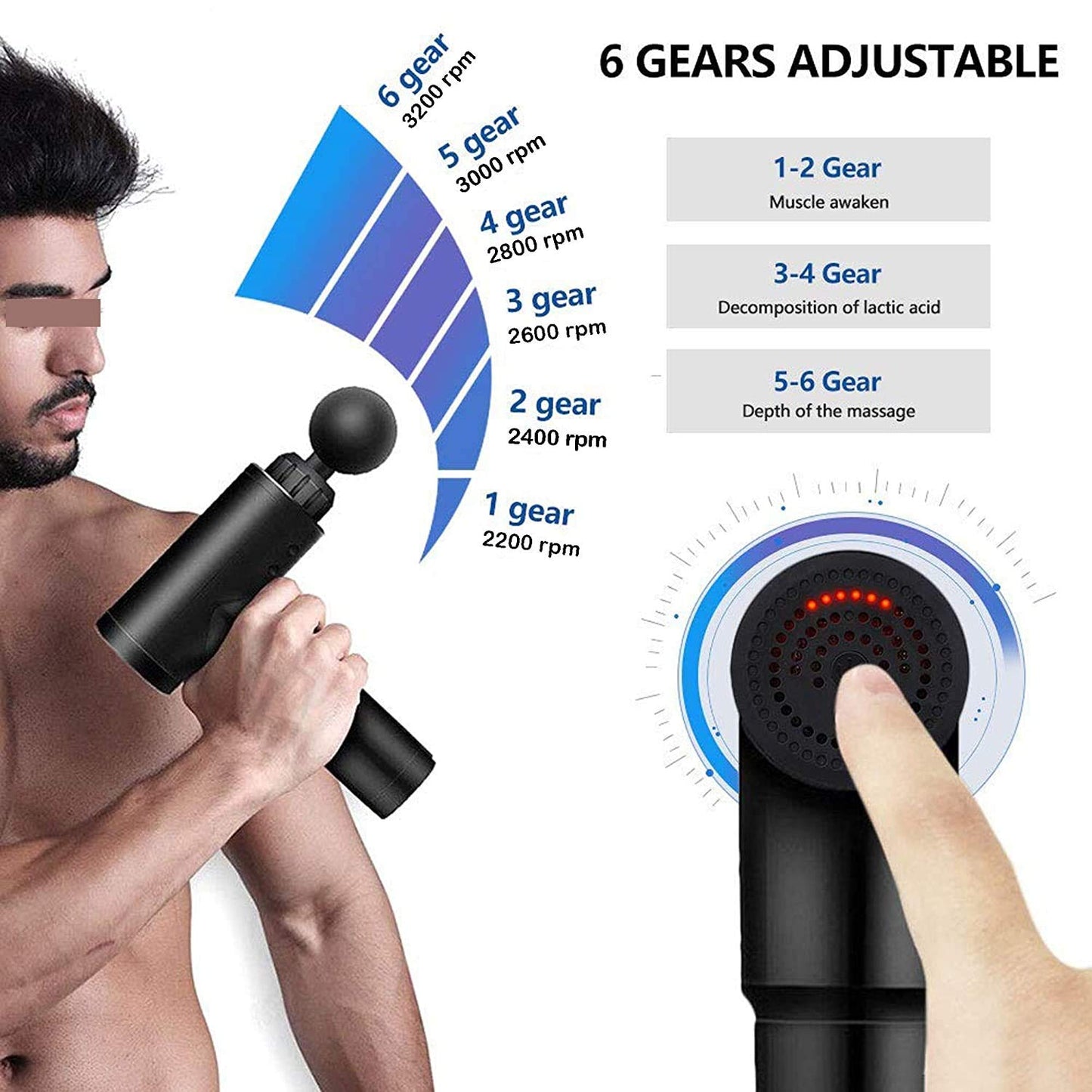 Fascial Massage Gun For Men & Women